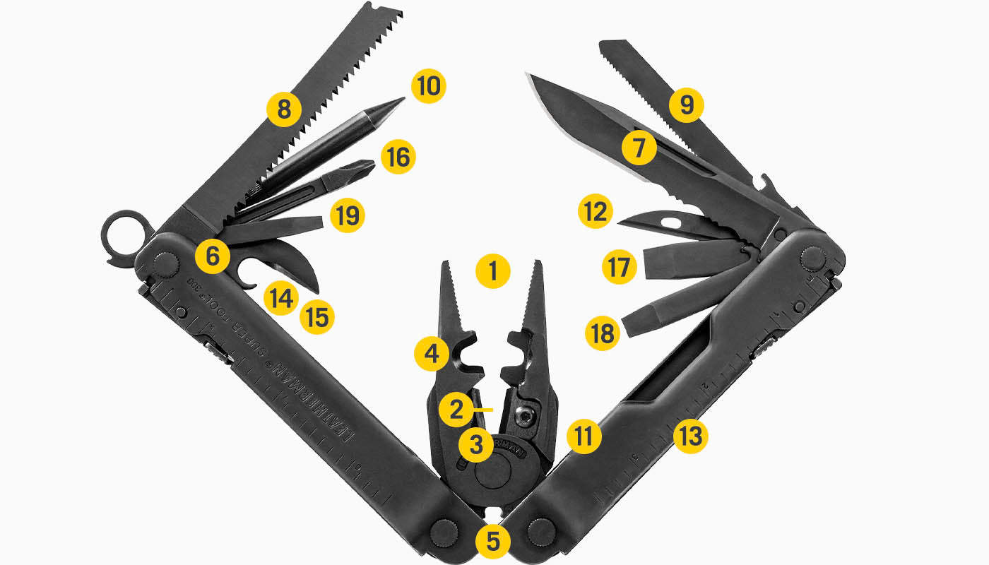Super Tool® 300 EOD - Image 9
