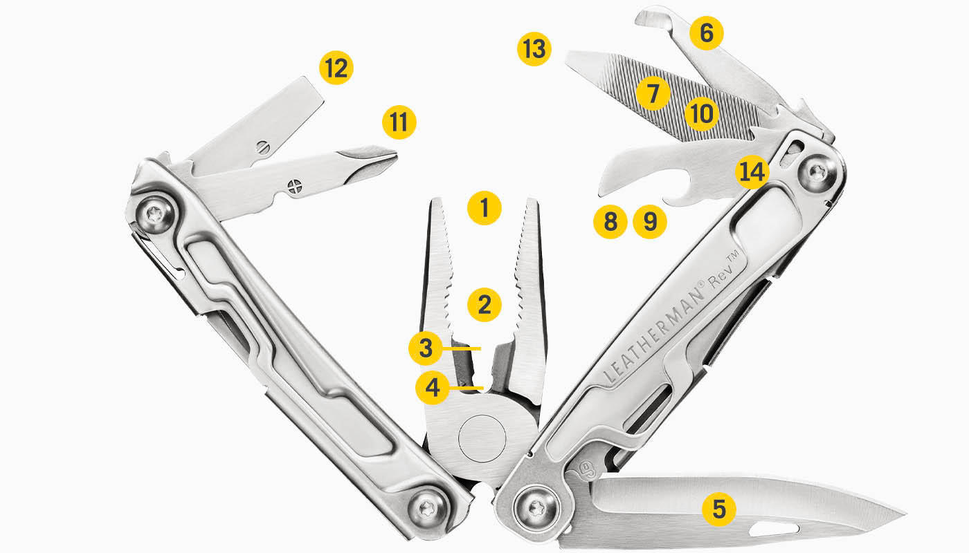 Rev® - Image 10