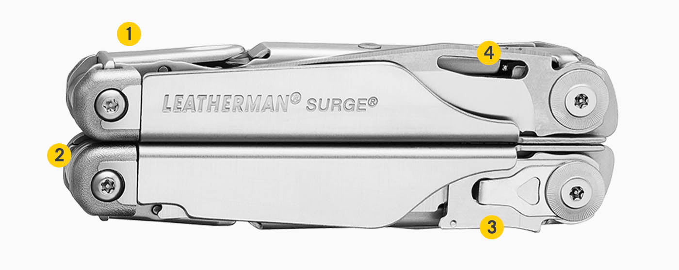 Surge® - Image 15